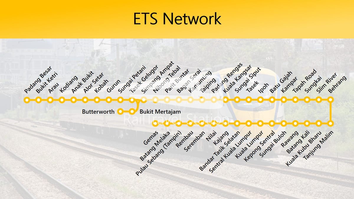 mapa ets put mapu maleziji