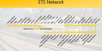 Mapa ets put mapu maleziji
